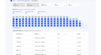 Interface Xelians AR
