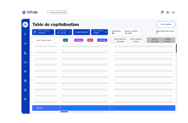 table de capitalisation secretariat juridique